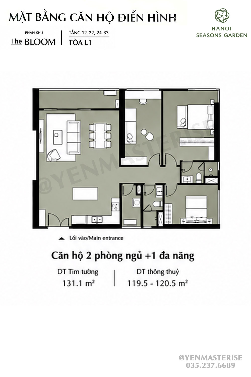 l1-ch-2br-1